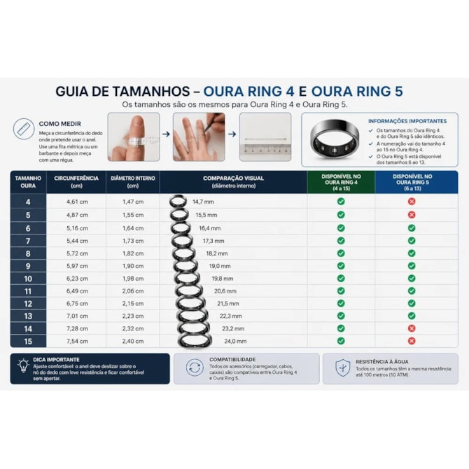 Anel Inteligente Smart Oura Ring 4 Bluetooth Tamanho 9 - Preto-8803fcce-227a-4204-a497-61d579e44b92