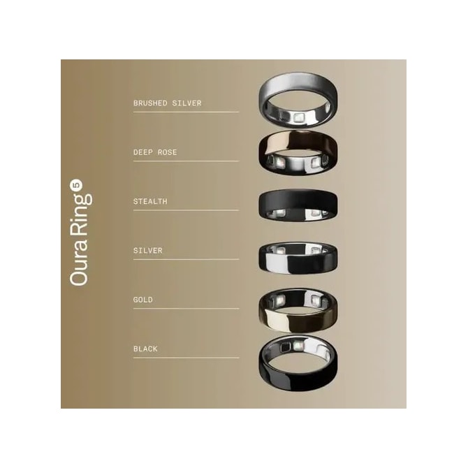 Anel Inteligente Smart Oura Ring 5 Bluetooth Tamanho 10 - Stealth Cinza Escuro-0dca6287-ce30-4c6a-beb2-ccdc9846828d