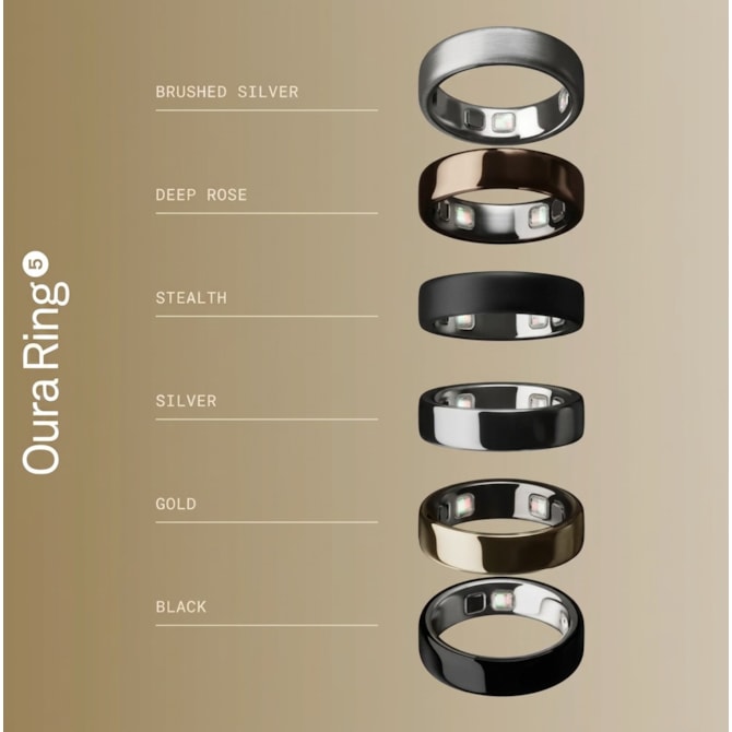 Anel Inteligente Smart Oura Ring 5 Bluetooth Tamanho 6- Preto-223e94a2-90e6-4ab8-a982-95979915b1ed