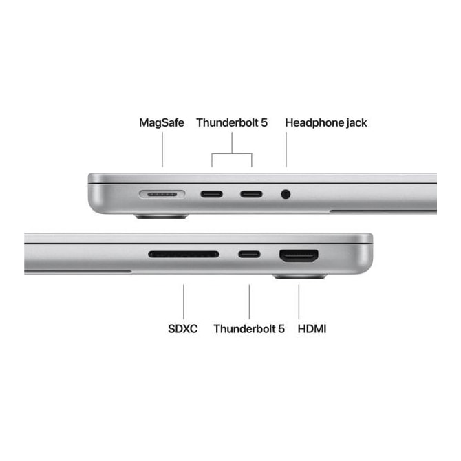 Apple MacBook Pro ( M5 Pro ) 16.2