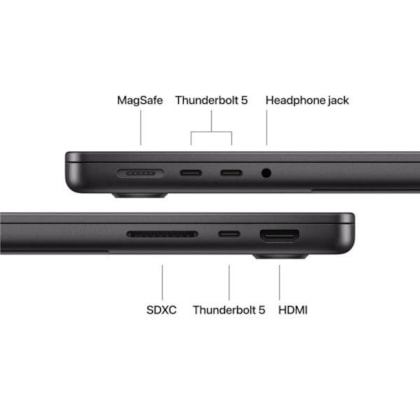 Apple MacBook Pro ( M5 Pro ) 16.2